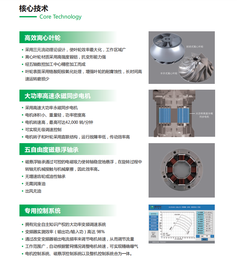 核心技術(shù).png